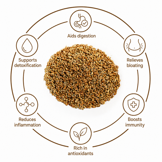 Carom Seeds | Ajwain