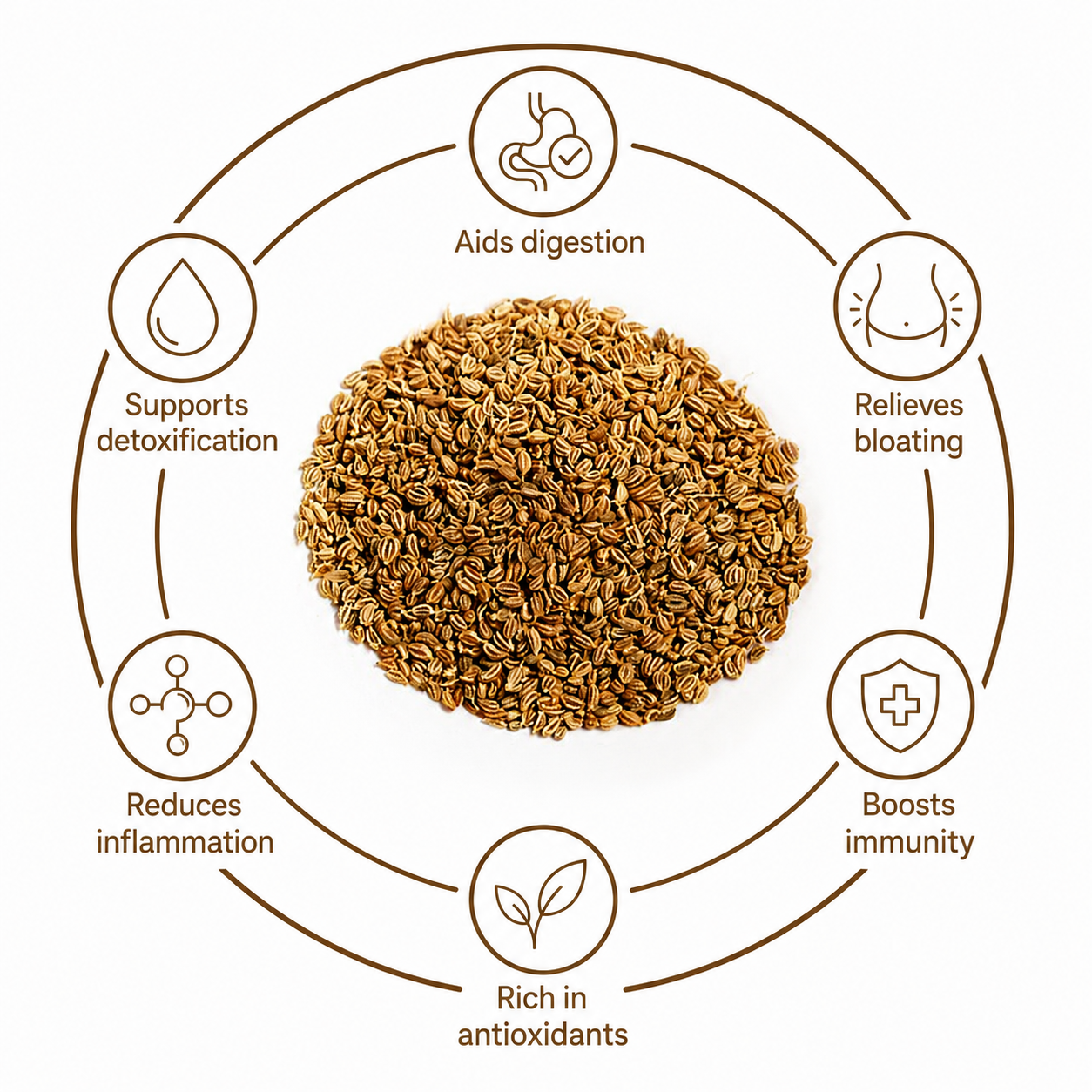 Carom Seeds | Ajwain