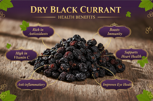 Black Current | Karant
