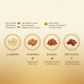 Mixed Dry Fruit | Cashew | Almond | Raisins | Dates