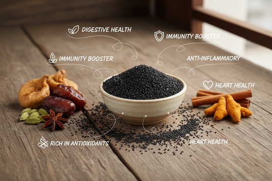 Nigella Seeds | Onion Seeds | Kalonji