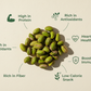 Green Pistachios |Plain Pista